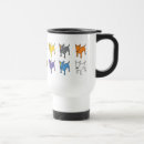 Recherche de chien de terrier tasses Pour animaux