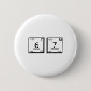 Recherche de humour chimie badges Mème