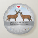 Recherche de 25ème mariage anniversaire cadeaux 25 ans