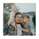 Recherche de photo carreaux Créer votre propre