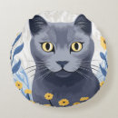 Recherche de chat bleu russe coussins Nebelung
