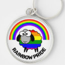 Recherche de mouton porteclés Arc en ciel