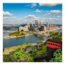 Recherche de incliné posters Pour tous