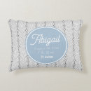 Recherche de dossier coussins Pépinière