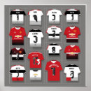 Recherche de tactique posters Formation