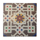 Recherche de italien carreaux Mosaïque