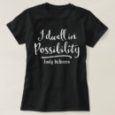 Recherche de possibilité tshirts Inspiré
