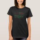 Recherche de kilt tshirts Vert