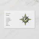 Recherche de boussole cartes visite Globe