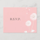 Recherche de pissenlit invitations Rose