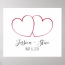 Recherche de empreintes digitales posters Signature