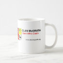 Recherche de clans tasses Irlandais