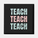 Recherche de gestion magnets Santé comportementale