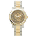 Recherche de poli montres La pologne