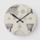 Recherche de plafond horloges Siècle