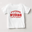 Recherche de future infirmière Enfants