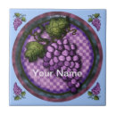 Recherche de raisins carreaux Vin