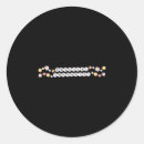 Recherche de physiothérapeute autocollants Pta