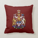 Recherche de manteau des bras coussins Symbole