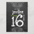 Recherche de impertinent invitations Girly