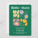 Recherche de peinture florale invitations Fleurs