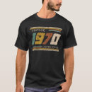 Recherche de funny 1970s tshirts Vintage