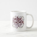 Recherche de professeurs de musique tasses Professeur d'orchestre