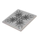 Recherche de texture feuille carreaux Toute personne