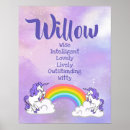 Recherche de licorne posters Sens