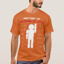 Recherche de choke tshirts Muay thai