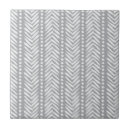 Recherche de arête carreaux Résumé