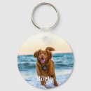 Recherche de perte porteclés Dogs