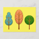 Recherche de arbre vert cartes postales Botanique