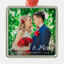 Recherche de w ornements Noël