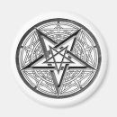 Recherche de pentagones Diable