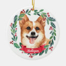 Recherche de corgi décorations de noël Vacances