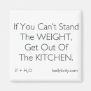 Recherche de perte de poids magnets Manger