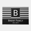 Recherche de transitoire maison deco Blanc