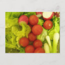 Recherche de radiateur cartes postales Nourriture