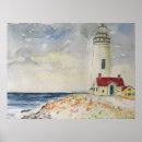 Recherche de pigeons posters Accueil