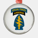 Recherche de force ornements Militaires