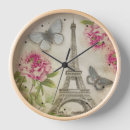 Recherche de tour eiffel vintage horloges Collage