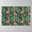 Recherche de flamingo posters Jungle