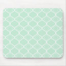 Recherche de treillis tapis souris Menthe