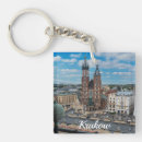 Recherche de polska porteclés Cracovie