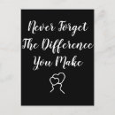 Recherche de sages femmes vœux cartes Appréciation