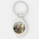 Recherche de la hongrie porteclés Rouge