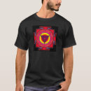 Recherche de yantra Chakra