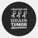 Recherche de ruban de conscience autocollants Cerveau