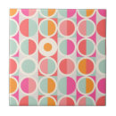 Recherche de roses indien carreaux Orange